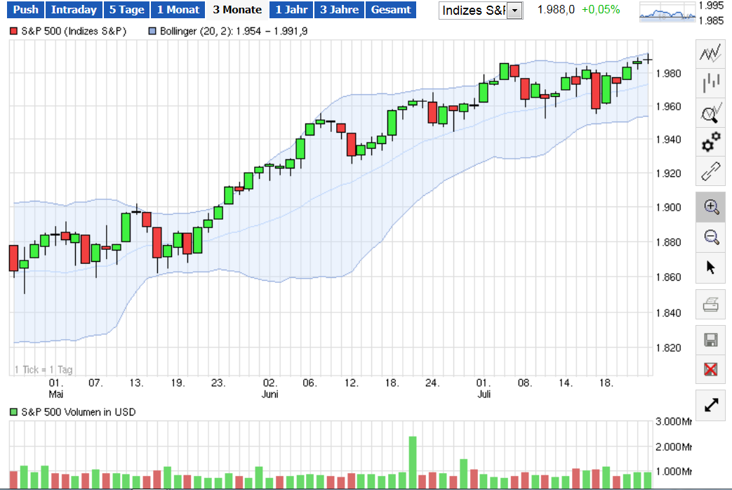 QuoVadisDax - das Original - Nachfolgethread 743351