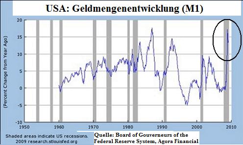 Wenn das Gold redet, dann schweigt die Welt! 235280