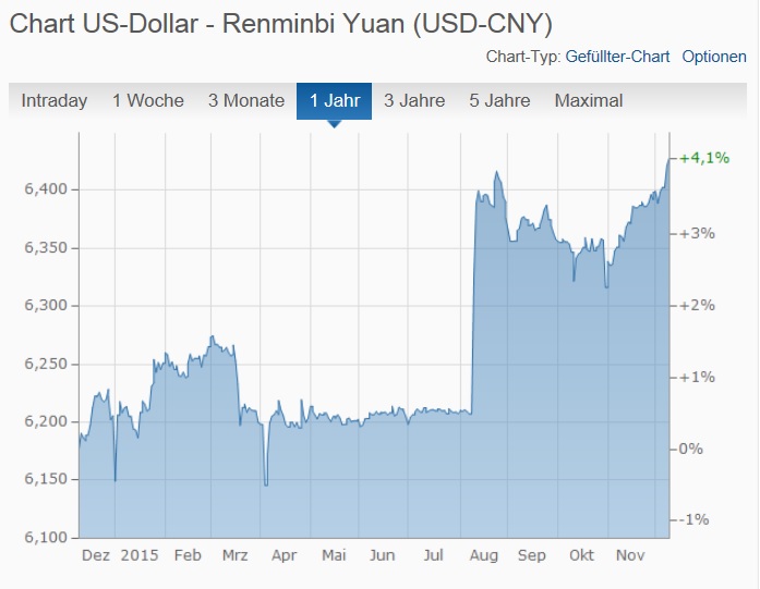 sunwin wird laufen 877621