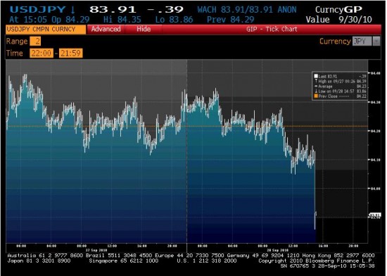 Der USA Bären-Thread 348763