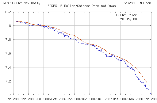 + + Wir haben ÖL Peak + + 160726