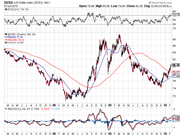 jetzt € shorten II 297683
