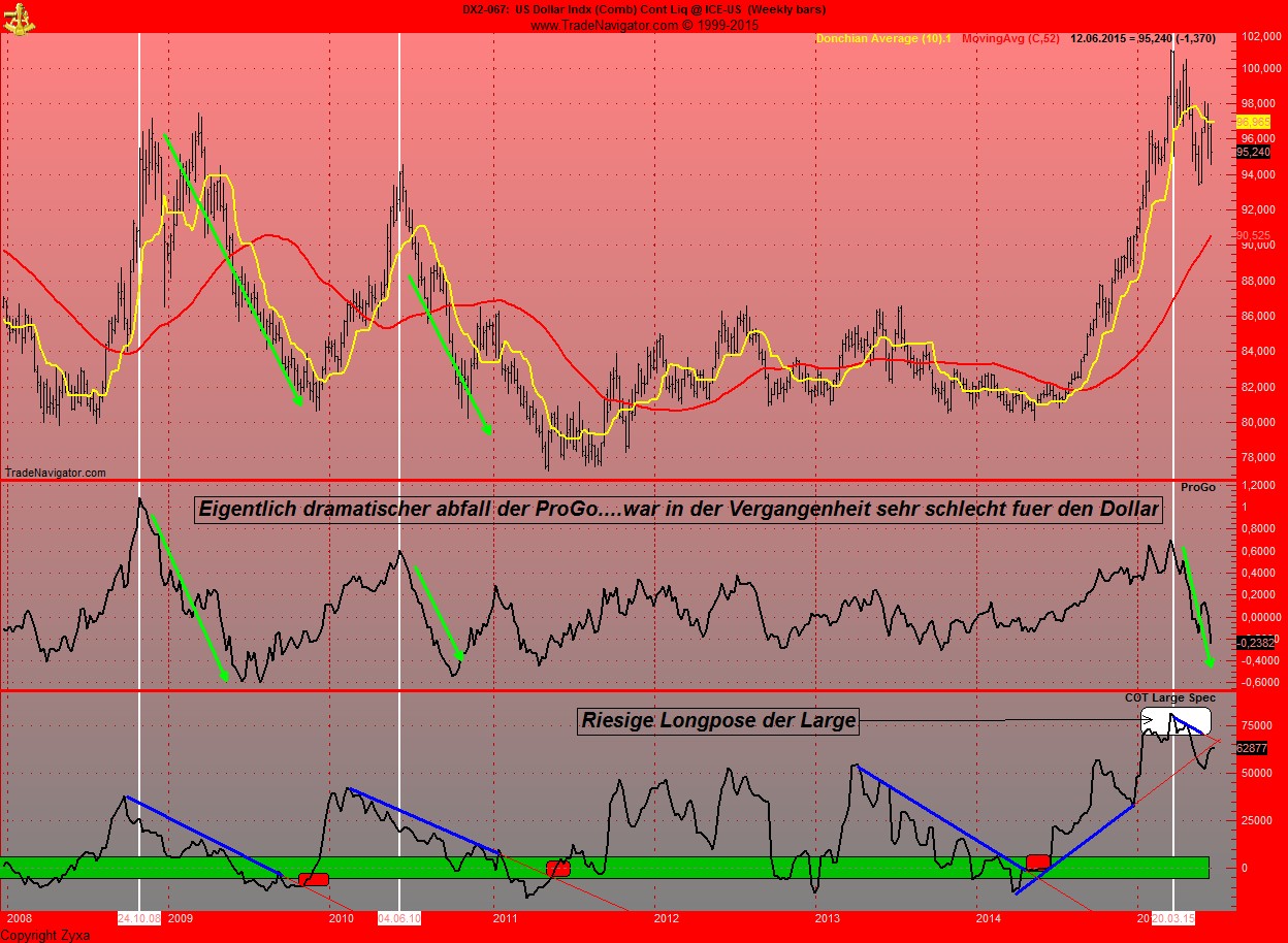 Walli's EUR/USD trading thread 832989