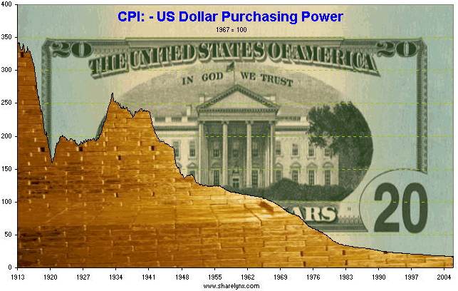 Gold. Die grösste Lüge des Jahrzehnts? 202634