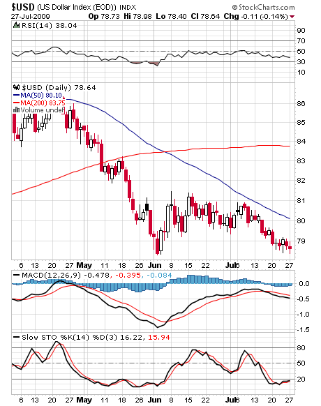 jetzt € shorten II 248759