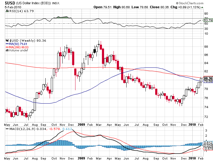jetzt € shorten II 297680