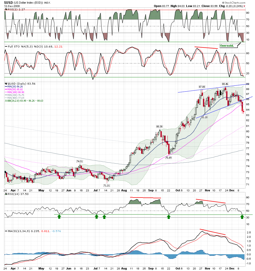 Der Antizykliker-Thread 205461