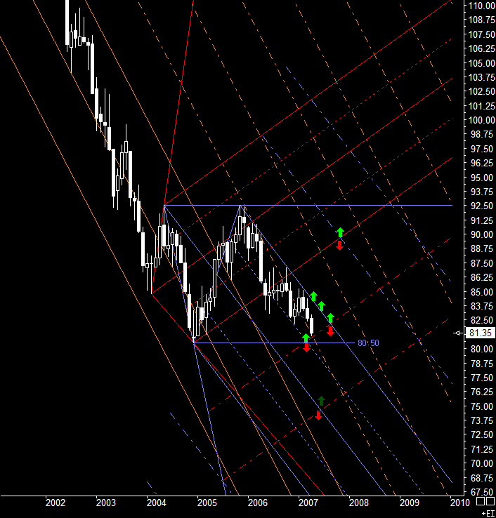 Bald knallts wieder so richtig!! 95281