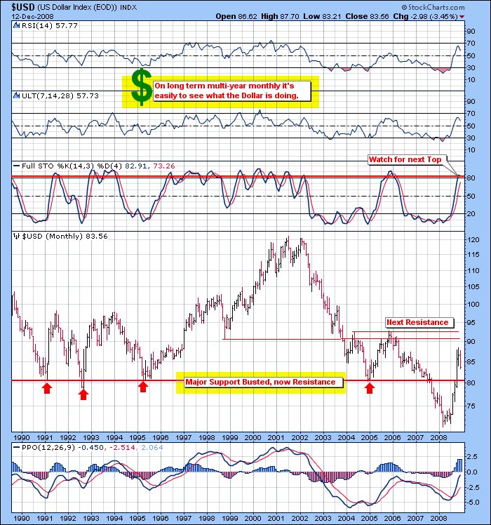 Der Antizykliker-Thread 205463