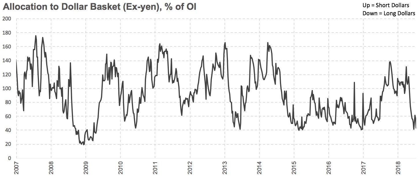 2018 QV-GDAXi-DJ-GOLD-EURUSD-JPY 1064501
