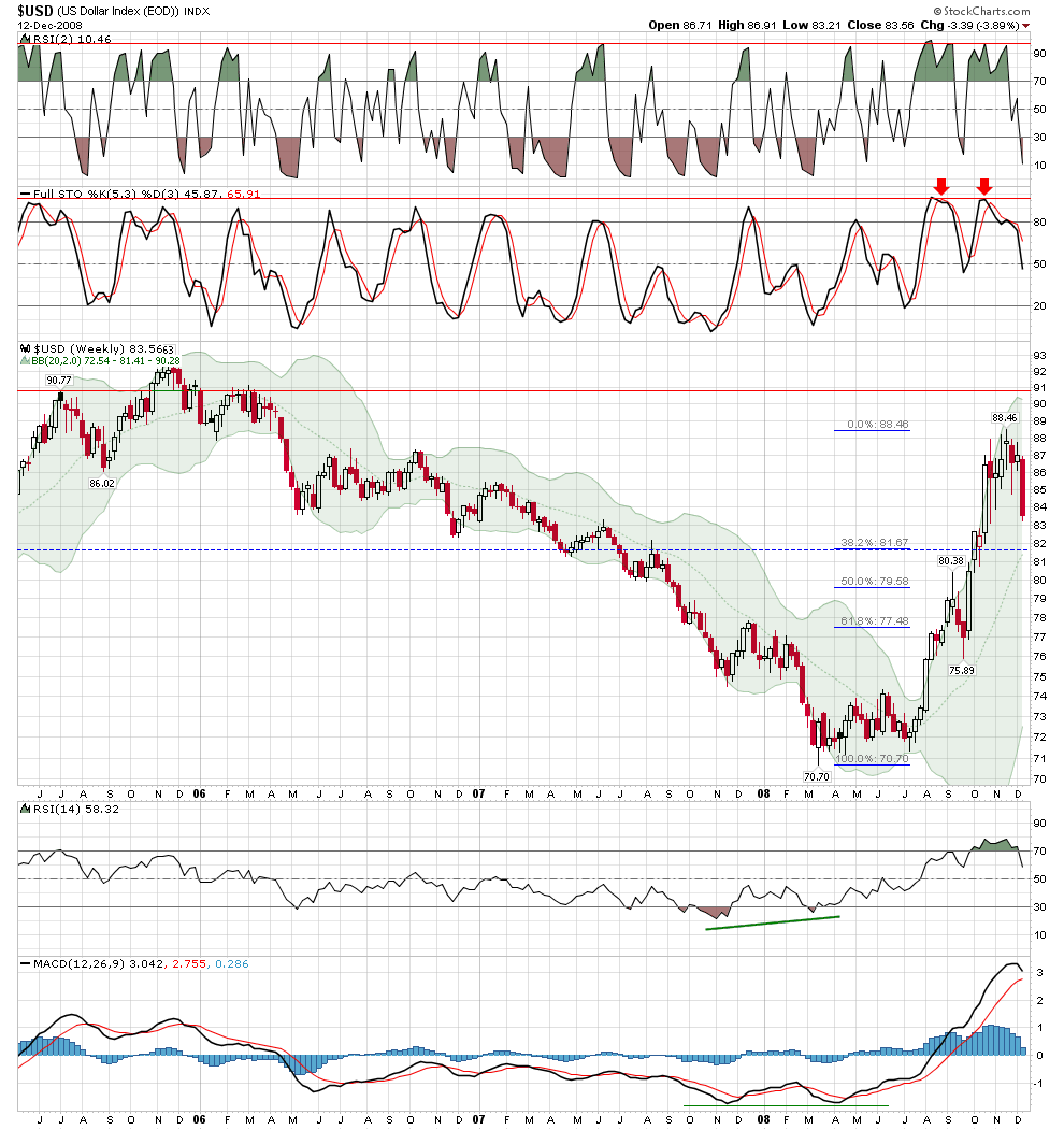 Der Antizykliker-Thread 205462