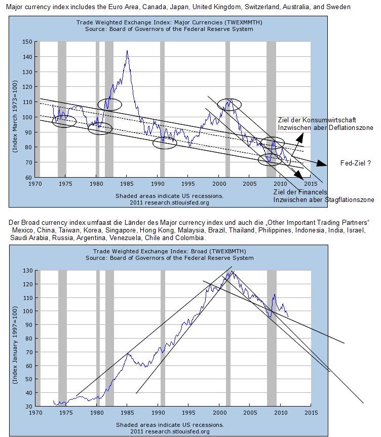 Der USA Bären-Thread 403065