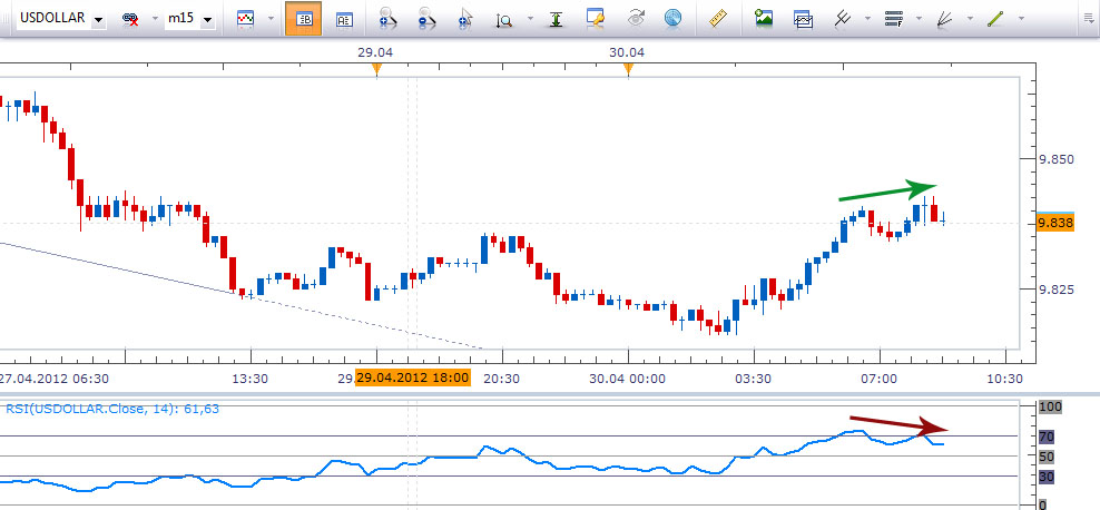 Der EUR/USD 2,0 Thread 504929
