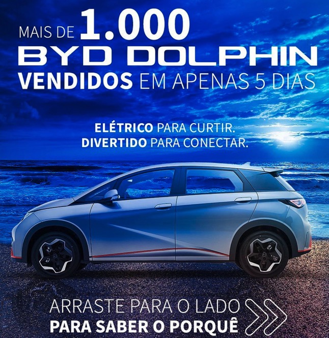 Auto- und Batterien-Herstellers BYD 1380738