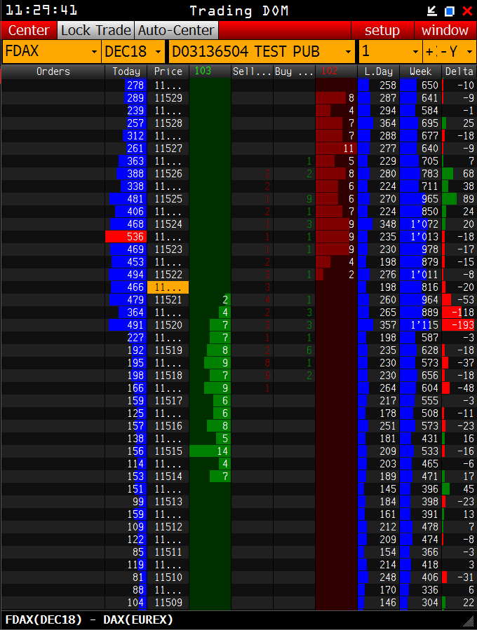 2018 QV-GDAXi-DJ-GOLD-EURUSD-JPY 1079016