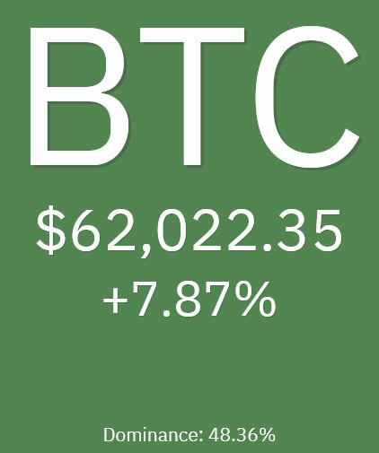 Bitcoins der nächste Monsterhype steht bevor! 1279304