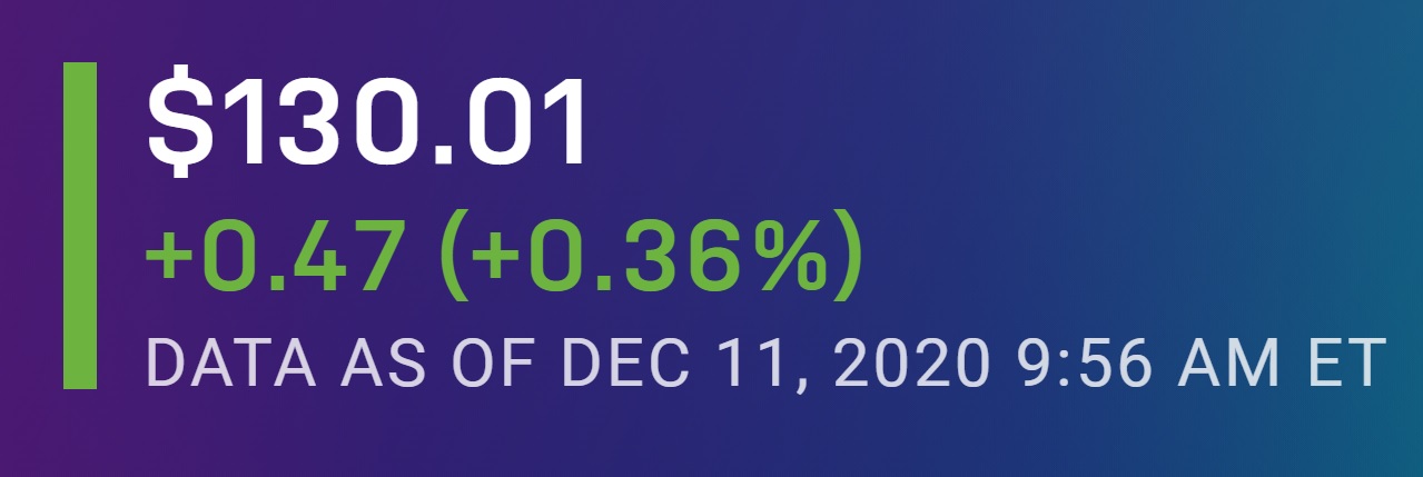 Biontech & MRNA: Revolution in der Pharmaindustrie 1219302