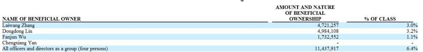 STEVIA für TABAK !! 581312