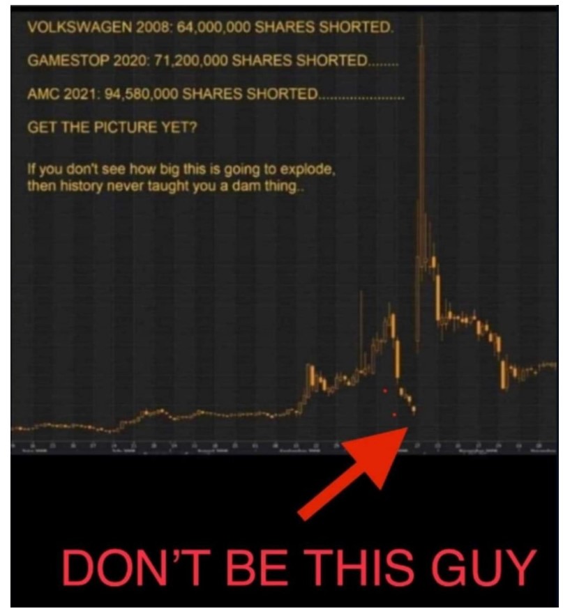 AMC Entertainment Holdings 2.0 - Todamoon?!? 1266281