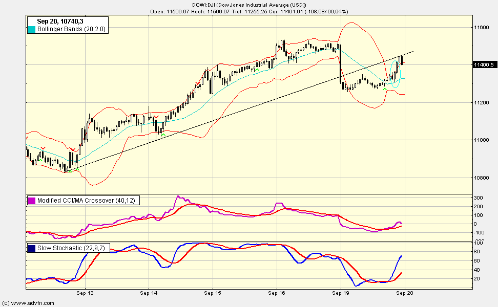 darfs auch ein wenig mehr sein....? - 440741