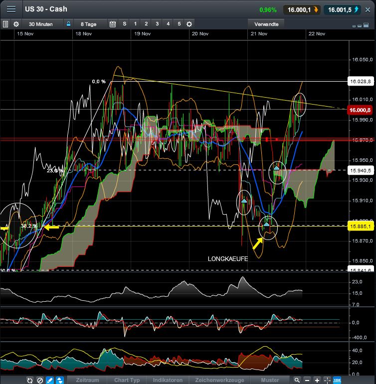 QV ultimate (unlimited) 666809