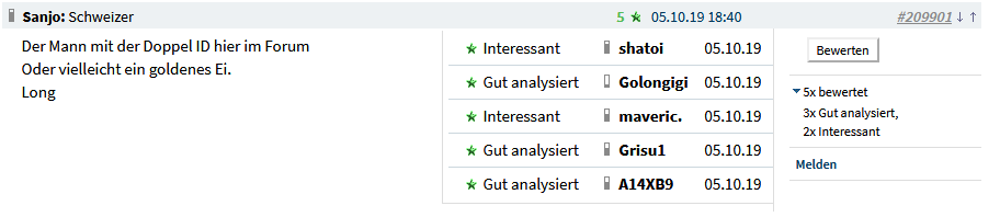 Steinhoff International Holdings N.V. 1253028