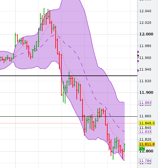 QuoVadisDax - das Original - Nachfolgethread 819369