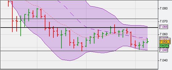 Indexhandel 2012 Rally trotz unzähligen Krisen? 494311