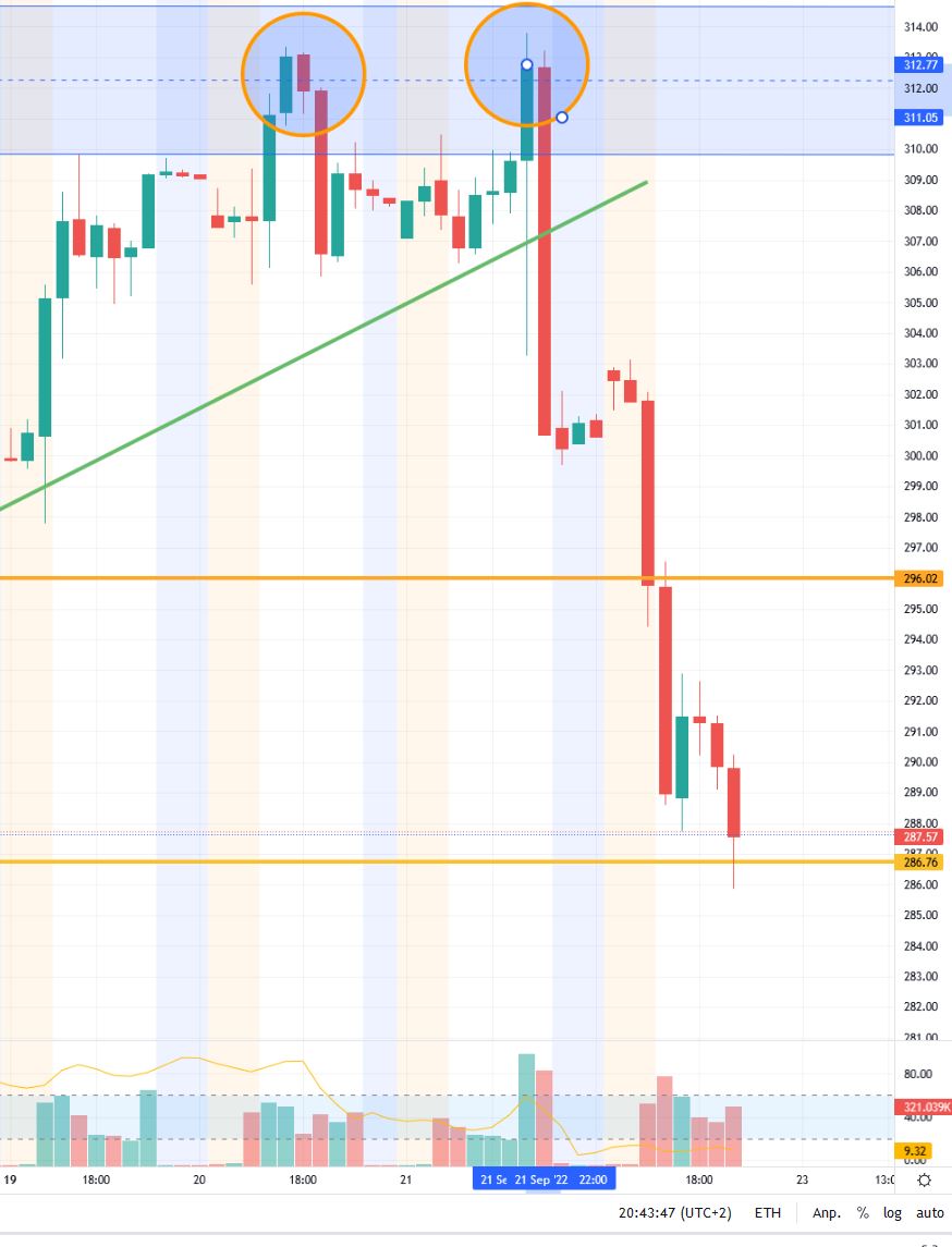 Tesla - Autos, Laster, Speicher und Solardächer 1334391
