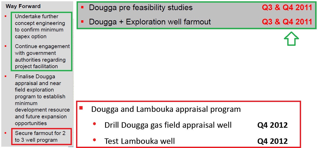 ADX Energy (WKN: 875366): Millionenchance????? 458027