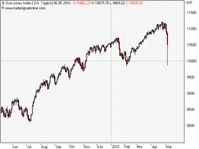 Infineon (moderiert) 318537