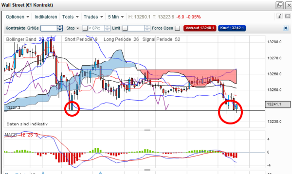 QV ultimate 2012 493694
