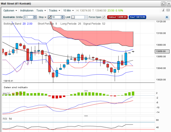 QV ultimate 2012 494988
