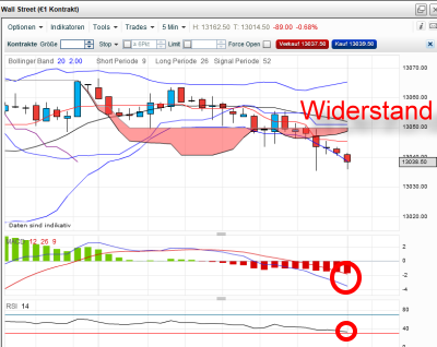 QV ultimate 2012 494960