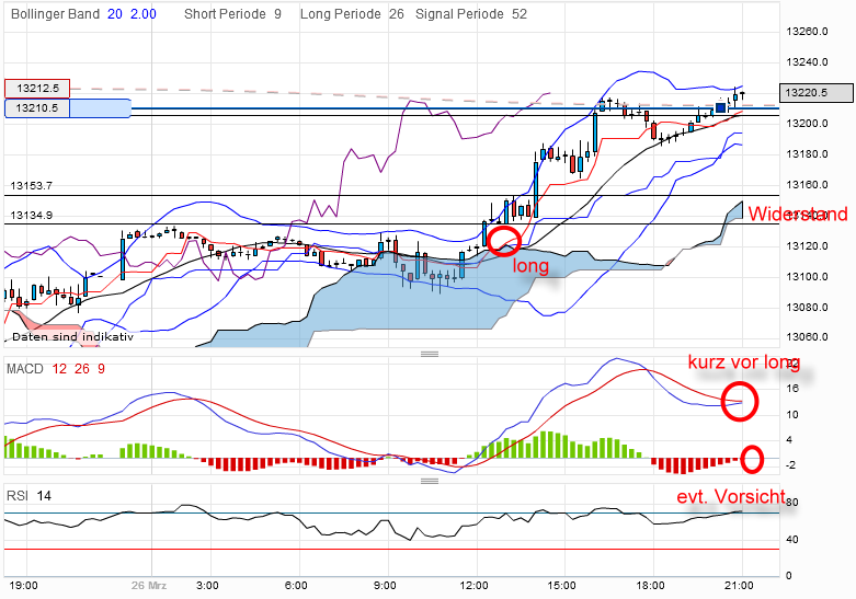 QV ultimate 2012 495659