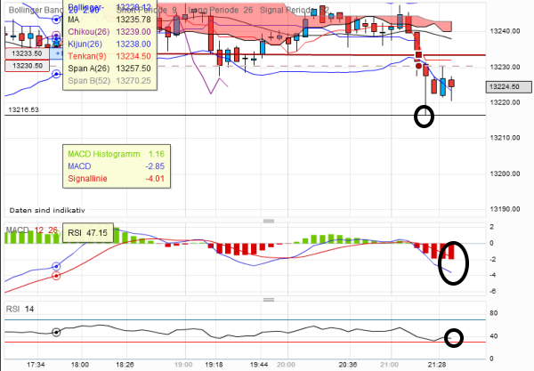 QV ultimate 2012 495929