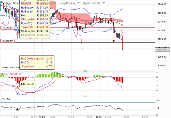 QV ultimate 2012 495930