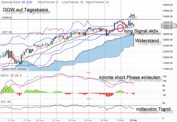 QV ultimate 2012 496489