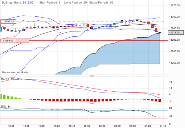 QV ultimate 2012 497388