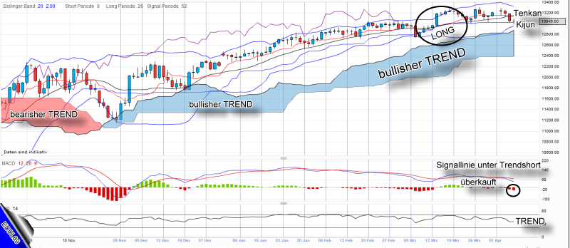 QV ultimate 2012 498618