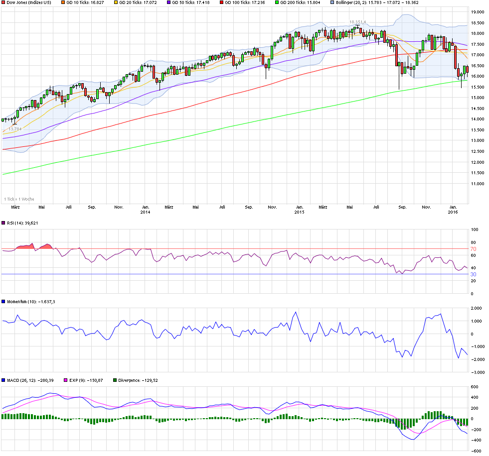 QV ultimate (unlimited) 891719