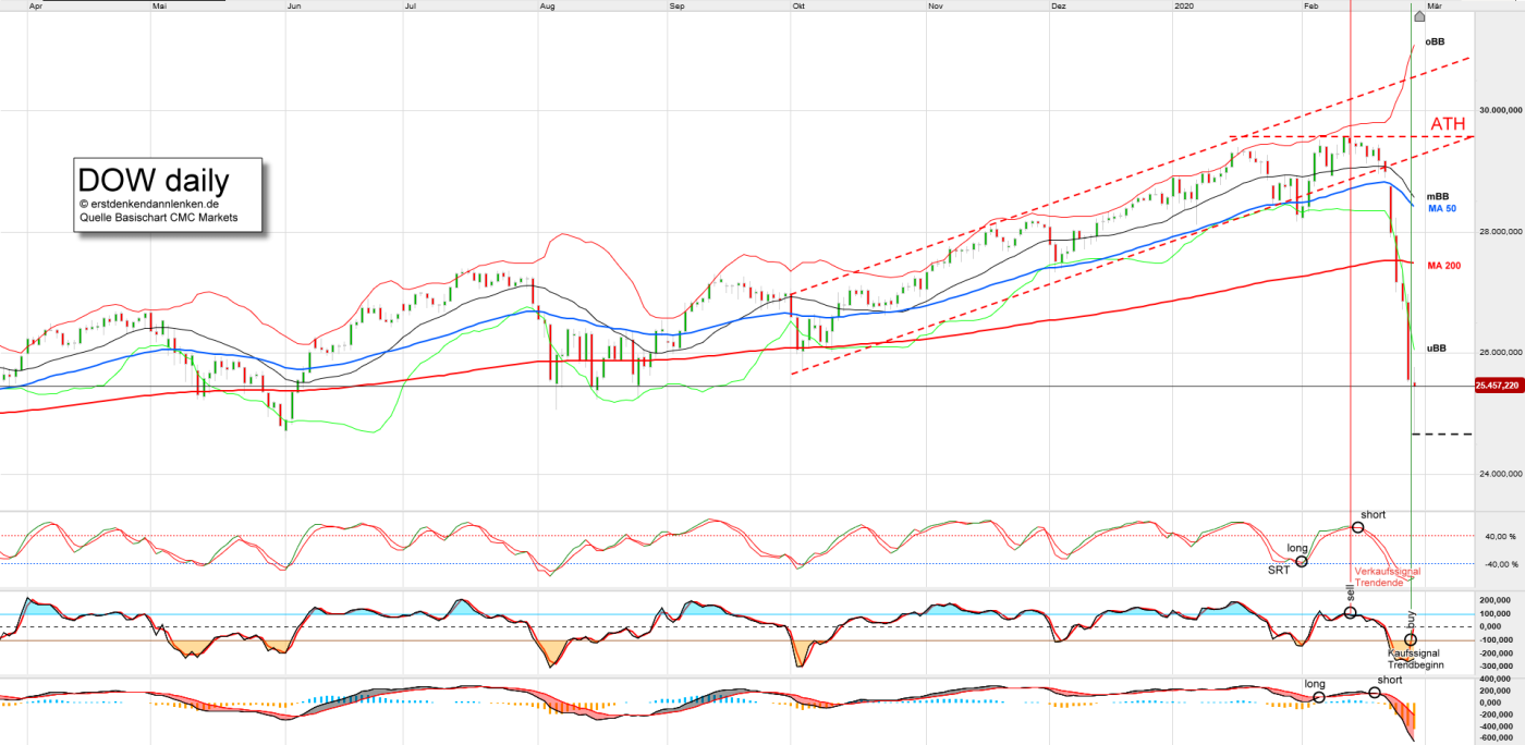 QV ultimate (unlimited) 1163088