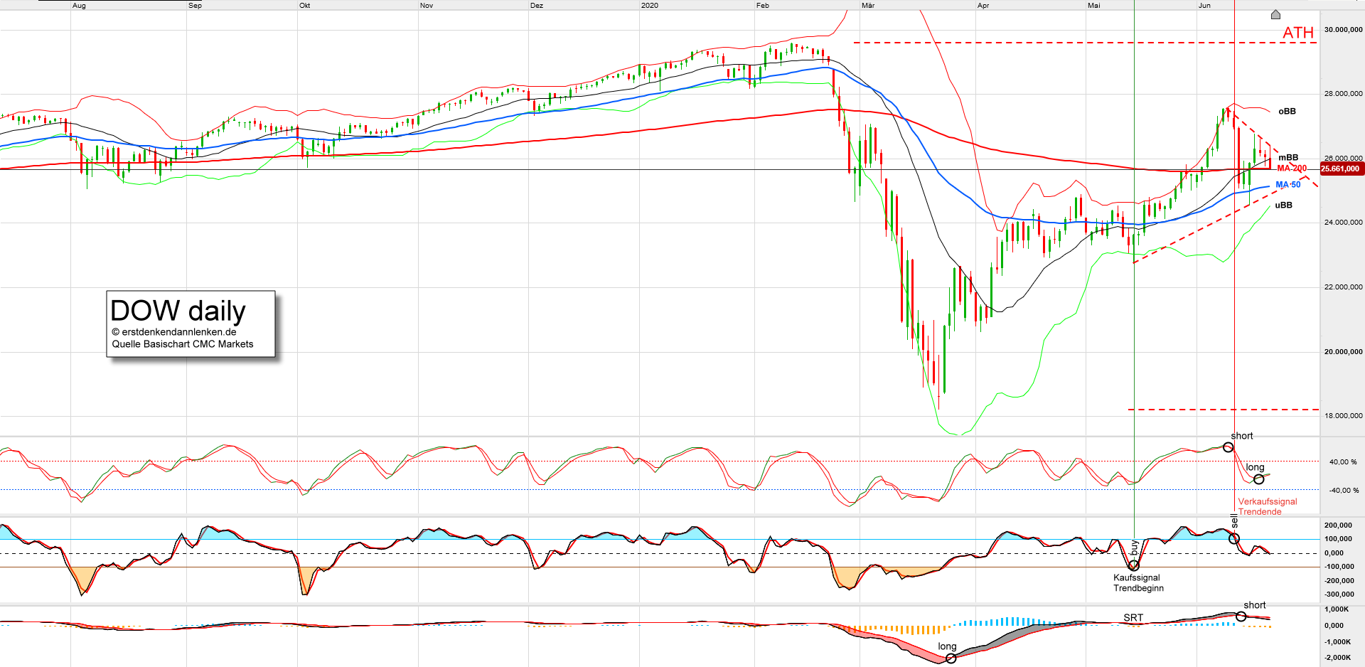 QV ultimate (unlimited) 1186166