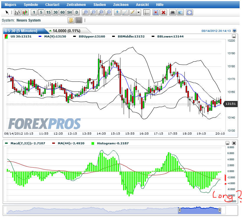 QV ultimate 2012 529752