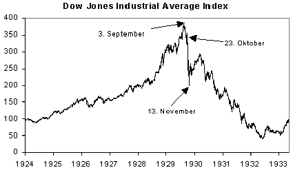 Der USA Bären-Thread 1165403