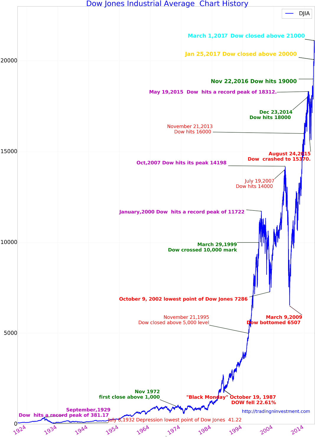 Der USA Bären-Thread 998815