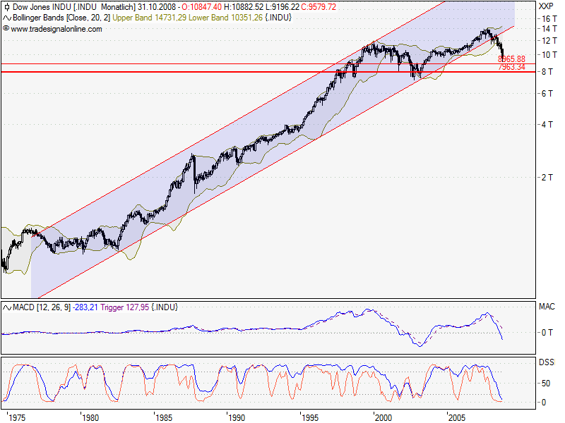 Die Bullen scharren gar nicht mit den Hufen, 191275