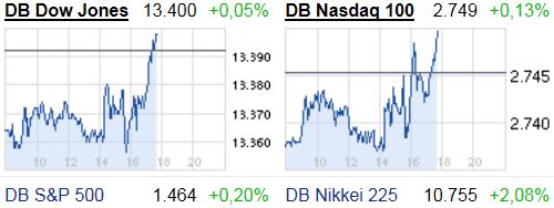Amarantus Bioscence - WKN: A1J9ZB - MEGA NEWS $$$$ 566289