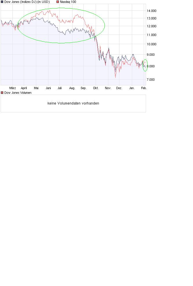 Der USA Bären-Thread 214818