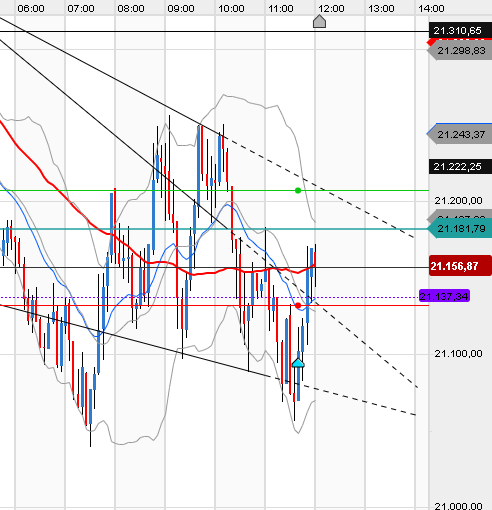 QV ultimate (unlimited) 1170534
